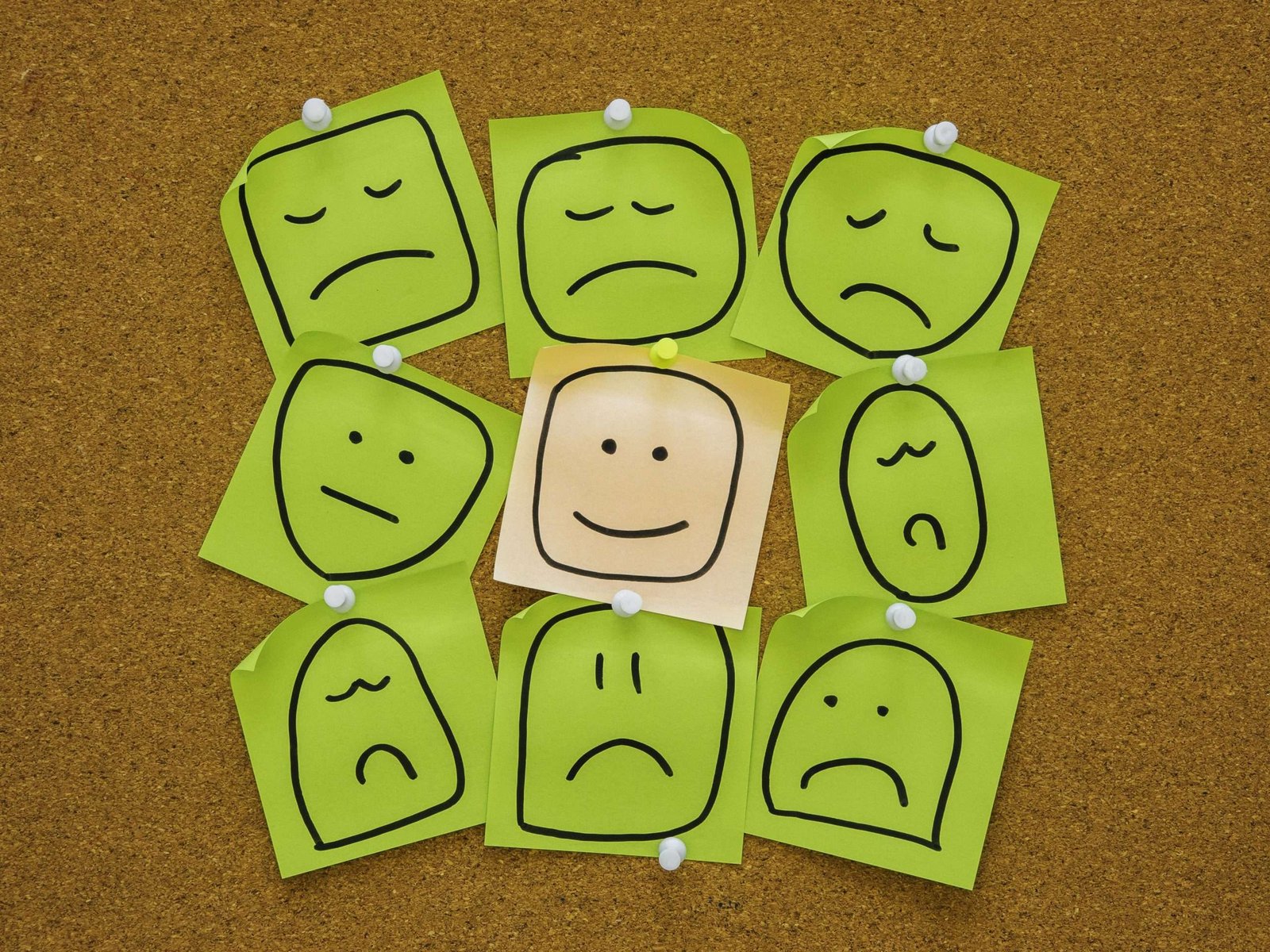 caras felices y tristes