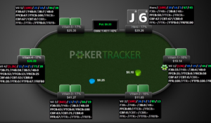 HUD de póker: La herramienta indispensable