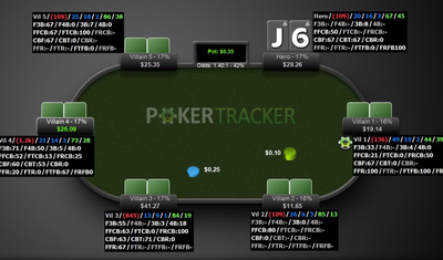 HUD de póker: La herramienta indispensable